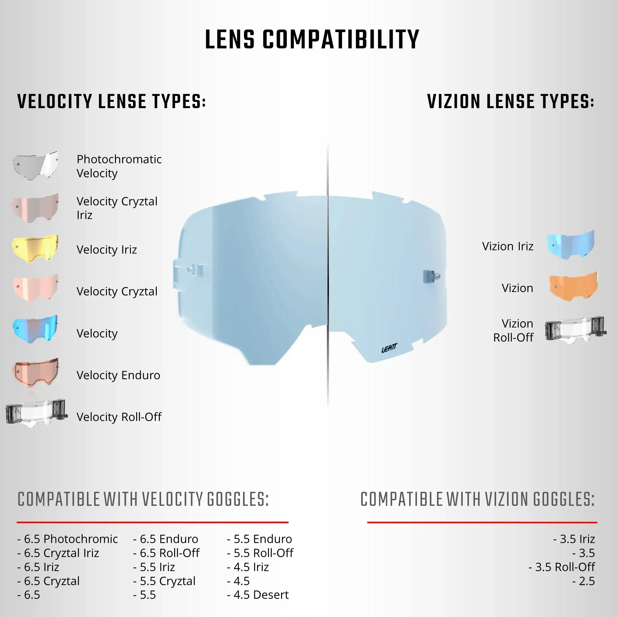 Leatt 5.5 Velocity Roll-Off Goggles V25