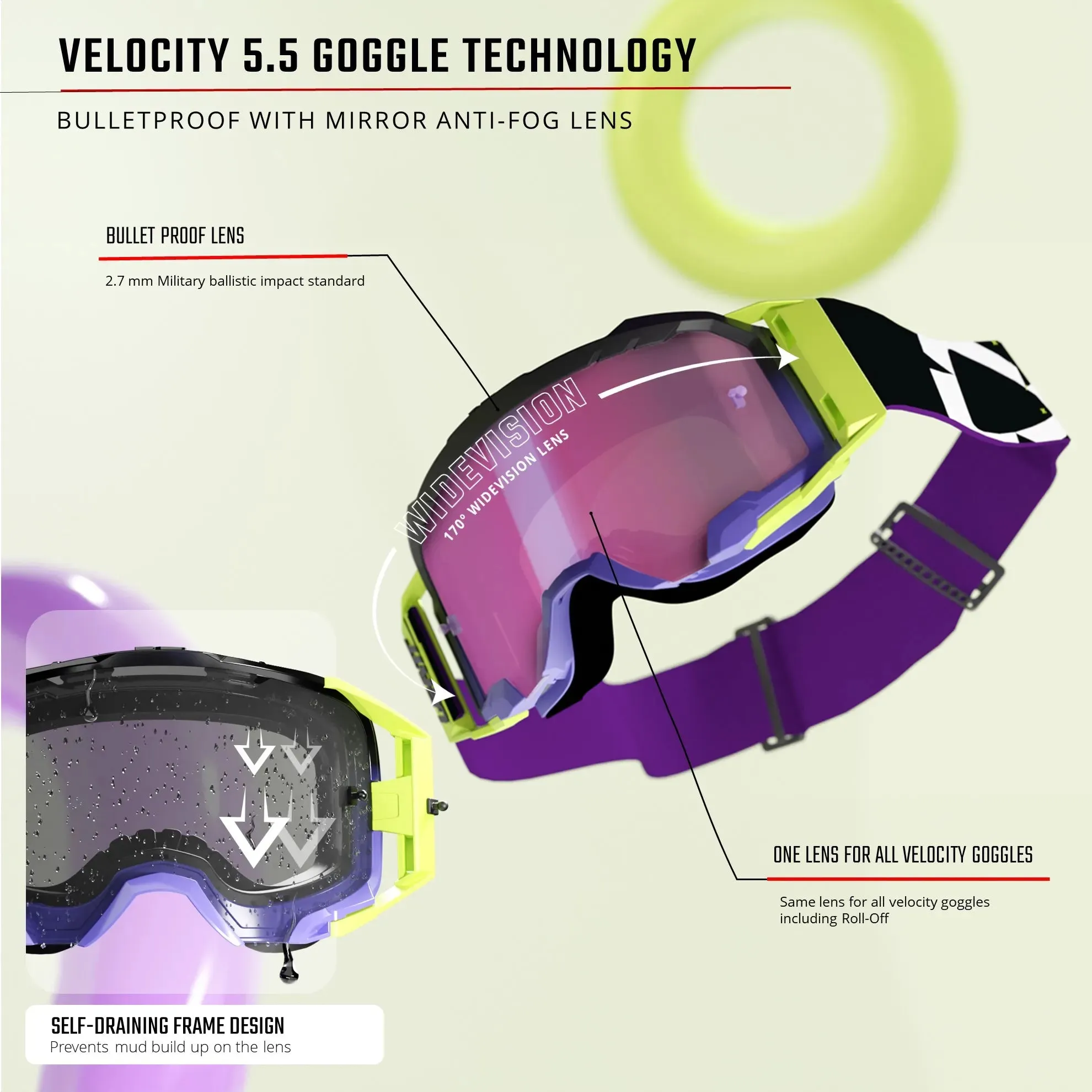 Leatt 5.5 Velocity Roll-Off Goggles V25