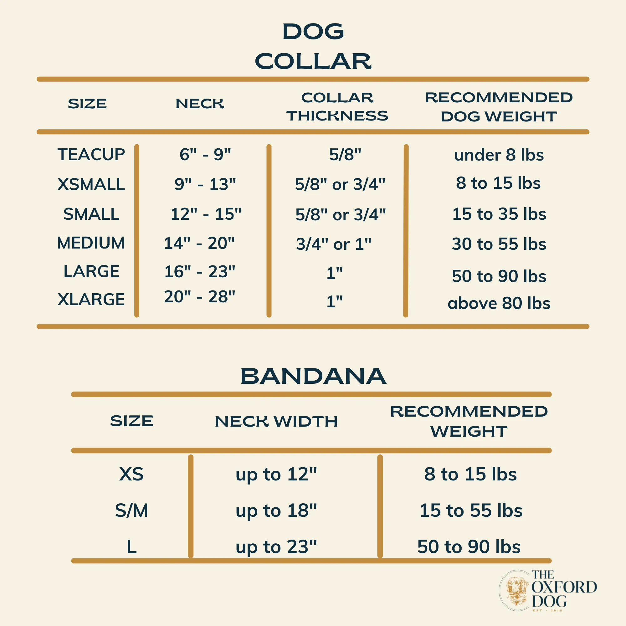 Navy Ditsy Dots | Collar and Leash Set